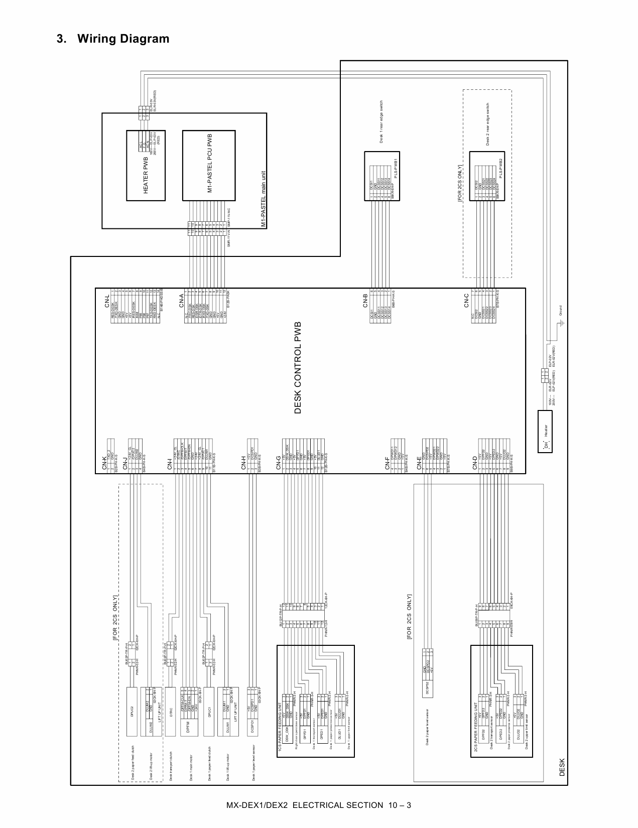 SHARP MX DEX1 DEX2 Service Manual-4